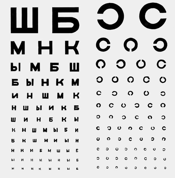 Рис. 3. Таблица Головина — Сивцева для определения остроты зрения.