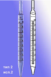 Пипетка 1-2-2-2 (частичный слив с расширением):uz:Pipetka 1-2-2-2 (kengaytirilgan qisman drenaj)