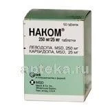 НАКОМ 0,25+0,025 таблетки N100