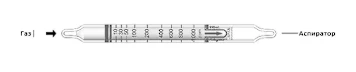 Индикаторные трубки 1,2,4-триметилбензол 10-180 ppm (10 штук)
