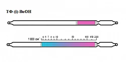 Индикаторная трубка Бутанол, изобутанол 5-200 (4,5)
