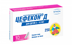 ЦЕФЕКОН Д суппозитории 250мг N10