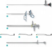 Биполярный резектоскоп в комплекте