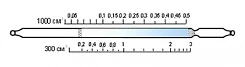 Индикаторная трубка озон 0,05-0,5;0,2-3 (4,5)