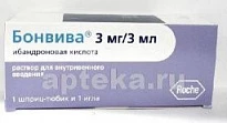 Бонвива