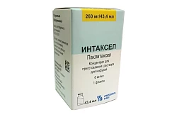 ИНТАКСЕЛЬ