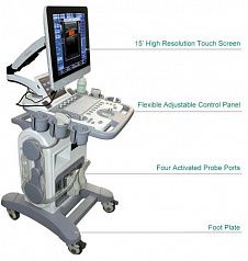 Система ультразвуковой диагностики модель: SonoStar C 200