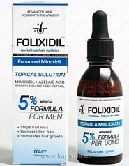 Средство для роста бороды Folixidil 5%