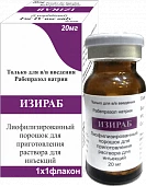 IZIRAB