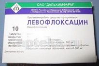 LEVOFLOKSASIN 0,5 tabletkalari N10