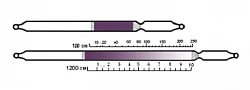 Индикаторная трубка оксиды азота 1-10;10-250 4,5