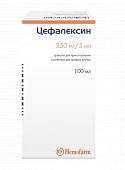 SEFALEKSIN 40,0 granuli 0,25/5ml