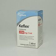 Kefleks