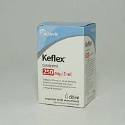 Kefleks