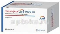 ГЛЮКОФАЖ ЛОНГ 1,0 таблетки N60