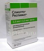СПИОЛТО РЕСПИМАТ раствор для ингаляций 4мл 2,5МКГ+2,5МКГ