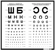 Таблица Сивцева с осветителем ТС:uz:TS yoritgichli Sivtsev stoli