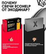 Косметическое натуральное средство для интимной гигиены, фитосвечи Экохелп