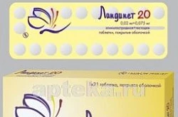 Линдинет