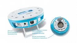 Мобильная естественно-научная лаборатория ЛабДиск Gensc