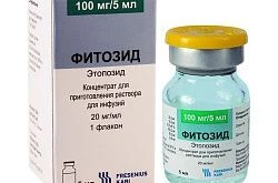 ФИТОЗИД