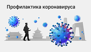 Рекомендации ВОЗ для населения в связи c распространением коронавирусной инфекции
