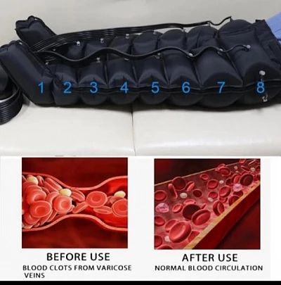 Лимфодренажный массажер для ног