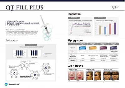 Филлеры от корейского производителя QT FILL PLUS