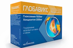 Глобавикс