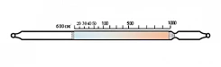 Индикаторная трубка метанол 20-1000 (4,5)