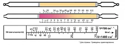 Индикаторная трубка Ацетальдегид 1-30;5-100 (4,5)