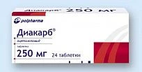 Диакарб