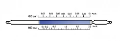 Индикаторная трубка диоксид углерода 0,03-0,1;0,1-2,0% (4,5)
