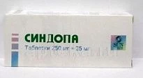 Синдопа