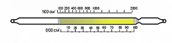 Индикаторная трубка сумма углеводородов нефти (гексан) 50-200;200-4000 (4,5)/50-2000 (4,5)