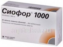 SIOFOR 1000 tabletkalari 1000mg N60