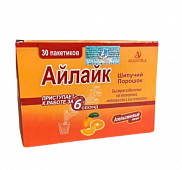 AILIKE