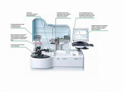 Автоматический биохимический анализатор Cobas c311