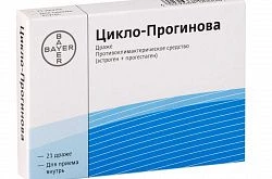 ЦИКЛО
